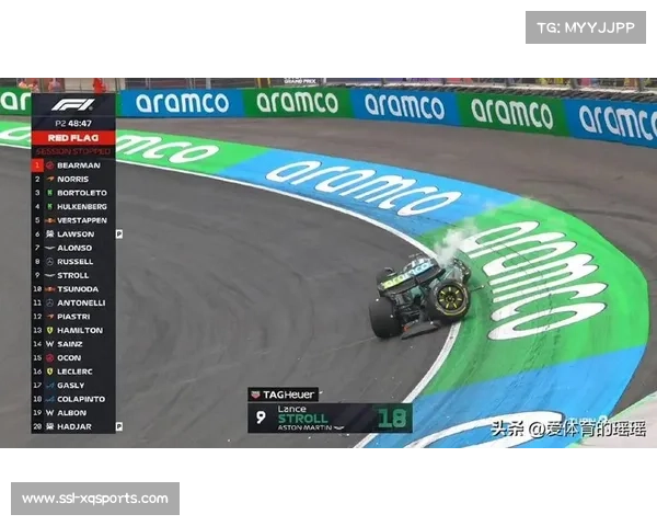 多条赛道进行安全升级，应对F1赛车性能不断提升